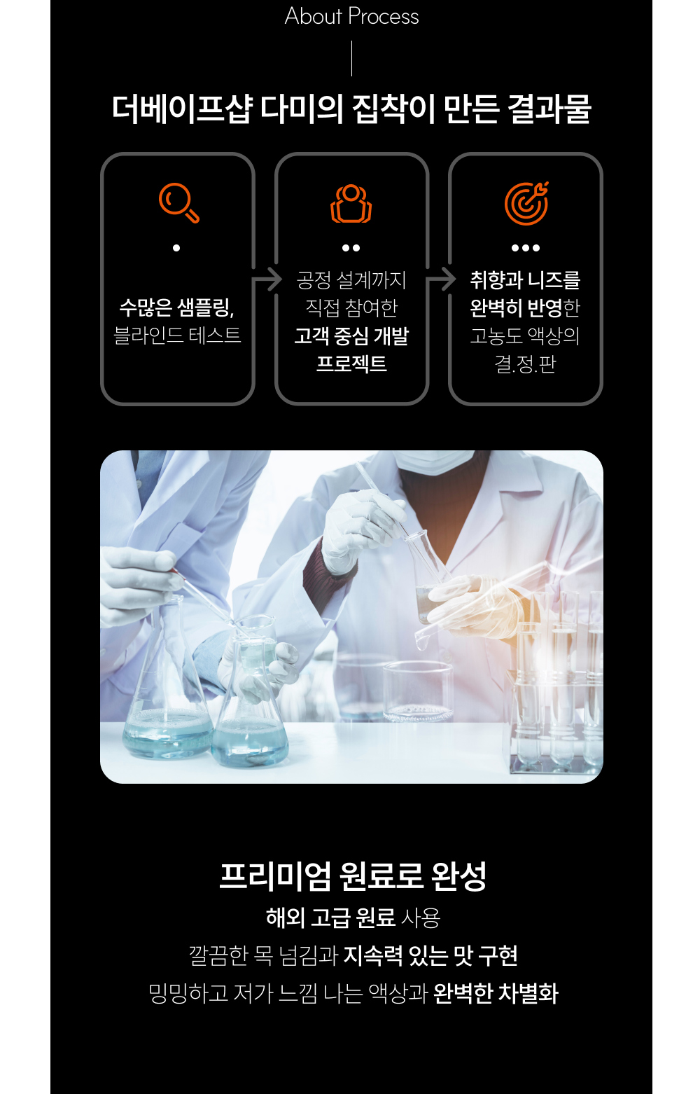 화장품 상품 이미지-S12L3